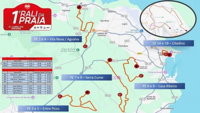 1&ordm; RALI DA PRAIA - CORTES E CONDICIONAMENTOS DE TR&Acirc;NSITO
