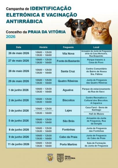 CAMPANHA DE IDENTIFICA&Ccedil;&Atilde;O ELETR&Oacute;NICA E VACINA&Ccedil;&Atilde;O ANTIRR&Aacute;BICA