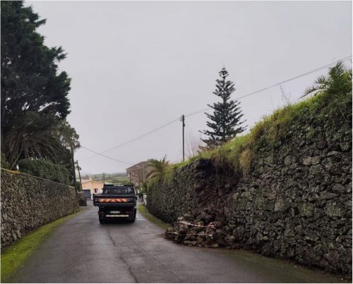 REGISTO DE ATIVIDADES 27DEZ-02JAN